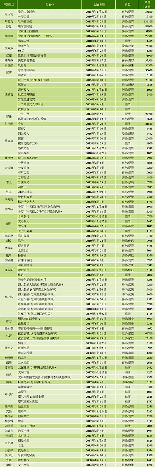 1554345557.png 09B_01low.png