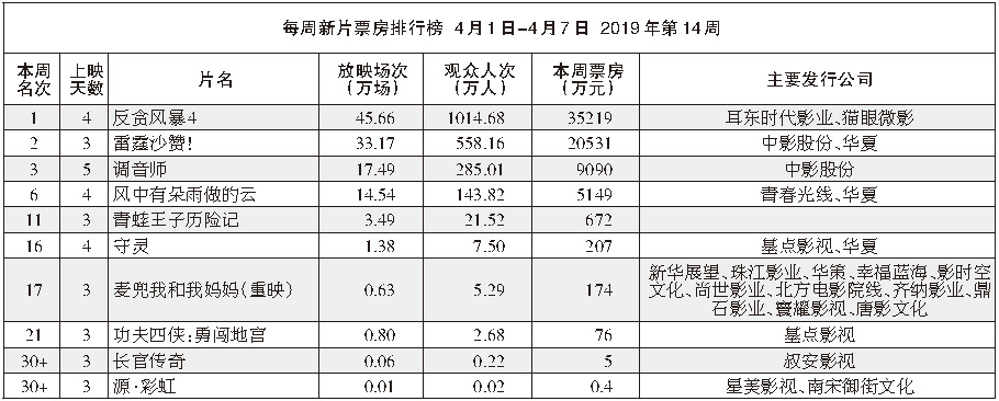 1555312359.jpg 1555312359.jpg