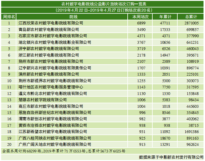 1557040057.png 1557040057.png