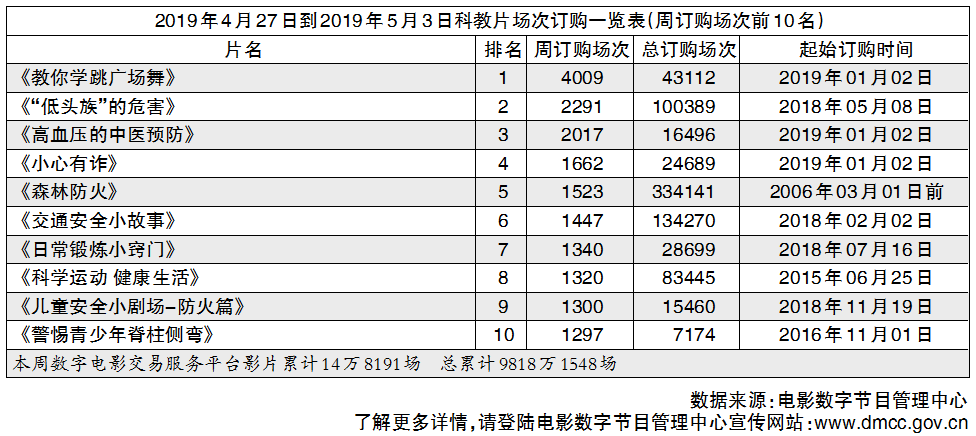 1557298161.png 1557298161.png