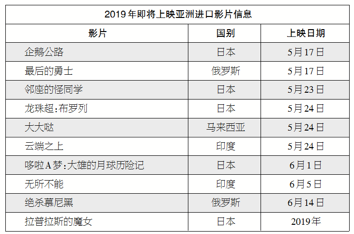 1557894896.png 1557894896.png