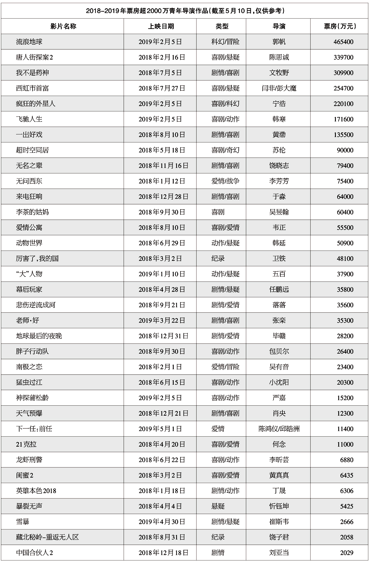 1557895418.jpg 1557895418.jpg