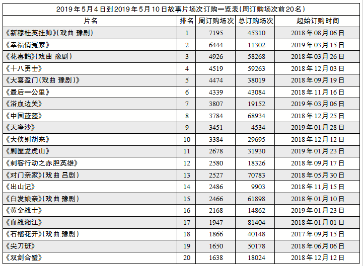 1557905328.png 1557905328.png