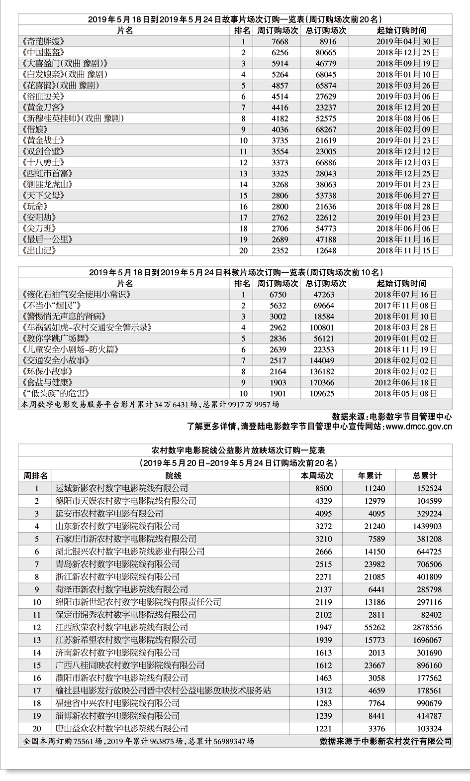 1559119639.jpg 1559119639.jpg