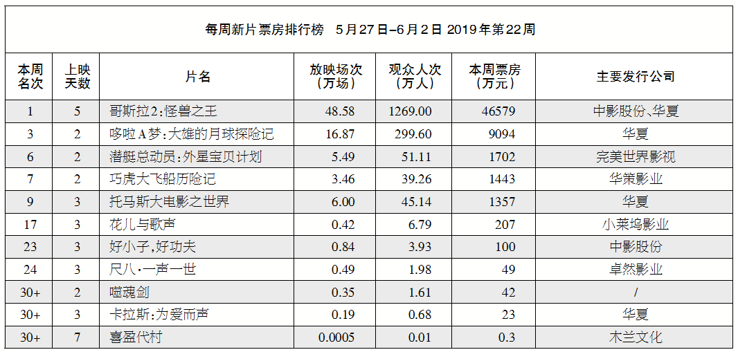 1559717292.png 1559717292.png