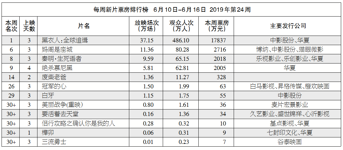 1560933610.png 1560933610.png