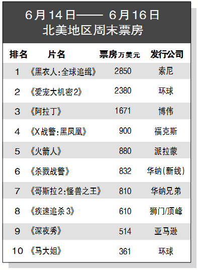 1560935147.png 1560935147.png