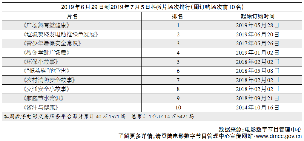 1562744564.png 1562744564.png