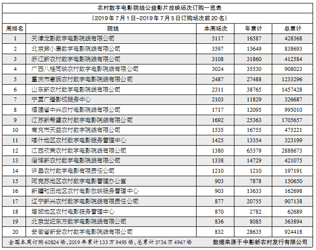 1562744609.png 1562744609.png