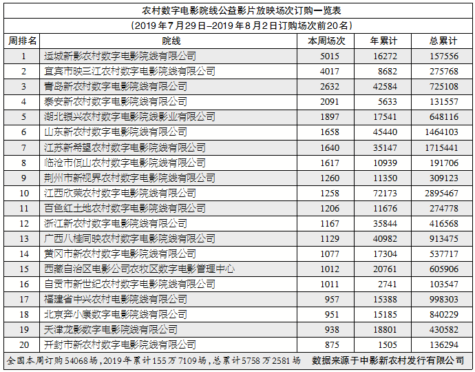 1565162752.png 1565162752.png