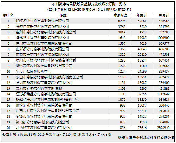 1566375382.png 1566375382.png