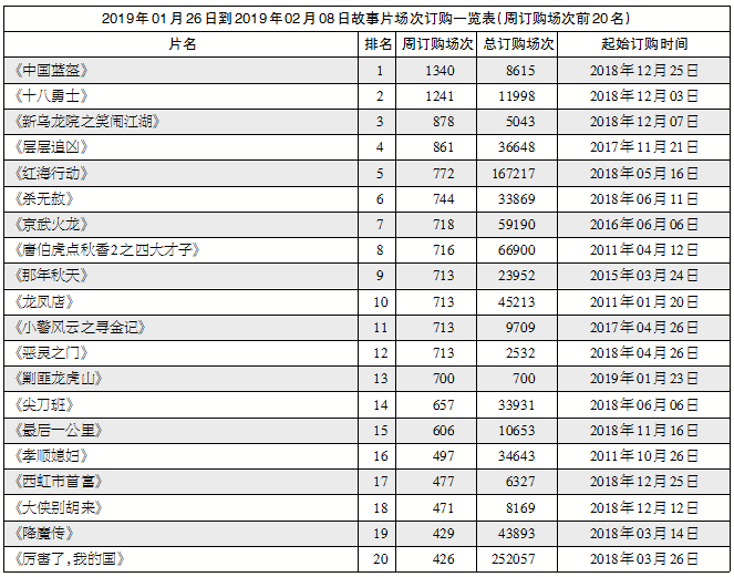 1567864261.png 1567864261.png