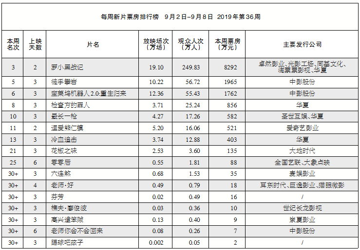 1568196854.png 1568196854.png