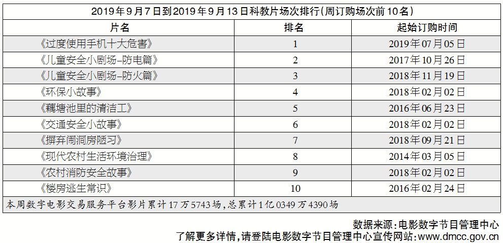 1568808216.png 1568808216.png