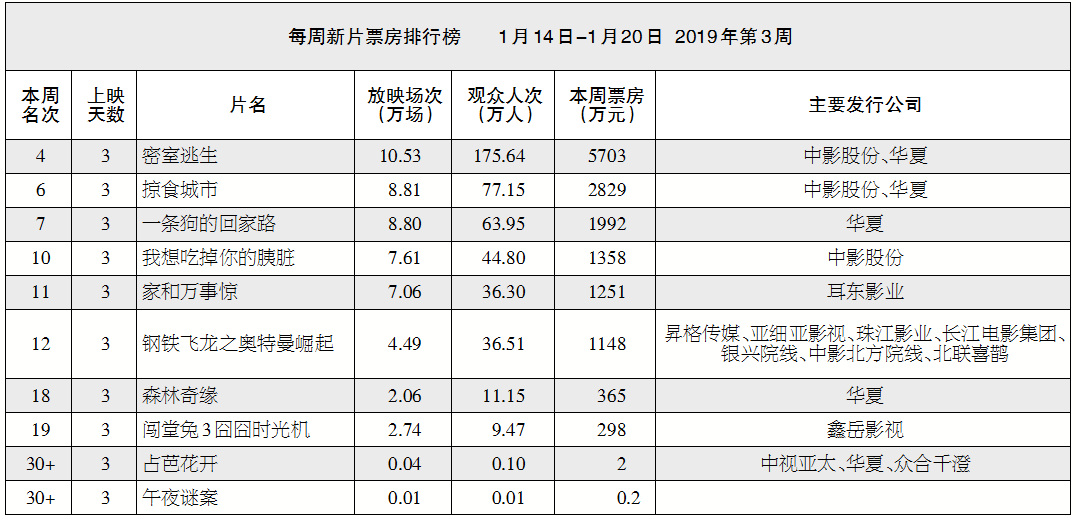 1568976878.png 1568976878.png