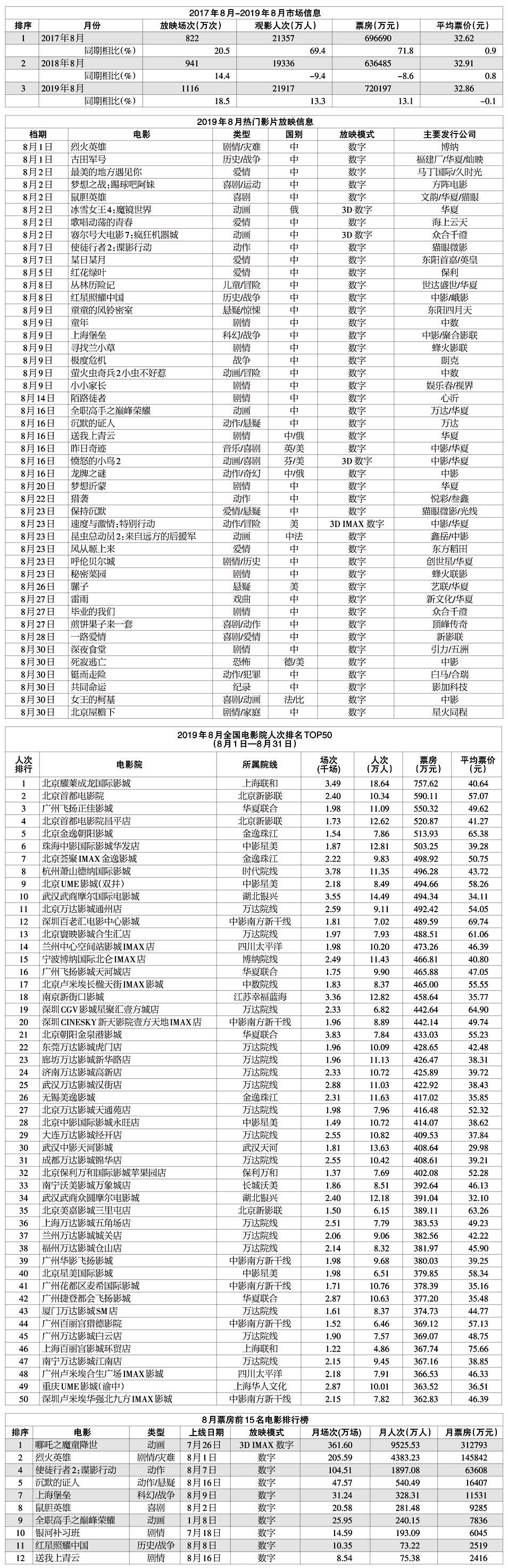 1569399818.jpg 1569399818.jpg