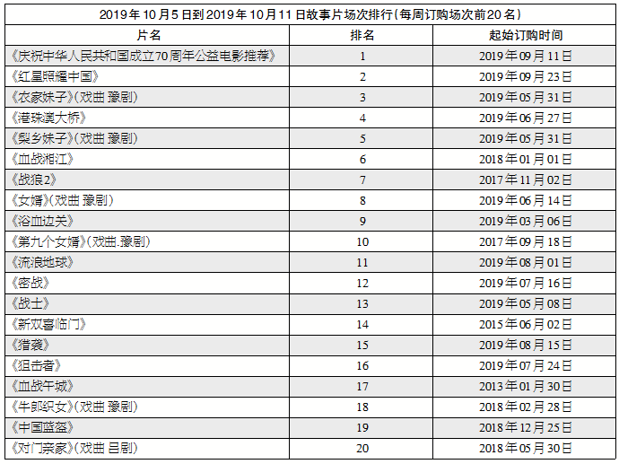 1571299103.png 1571299103.png