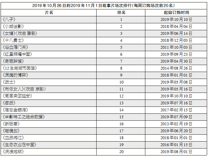 1573051277.png 1573051277.png