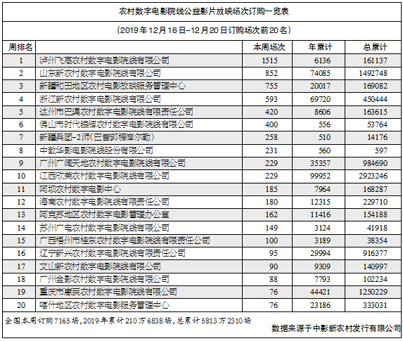 1577283430.png 1577283430.png