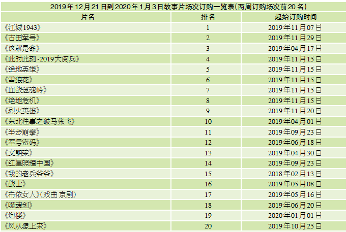 1578491926.png 1578491926.png