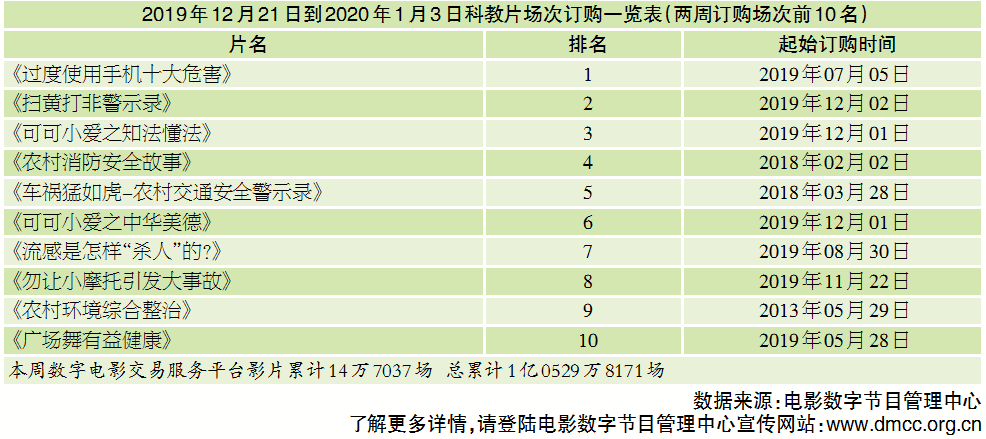 1578491958.png 1578491958.png