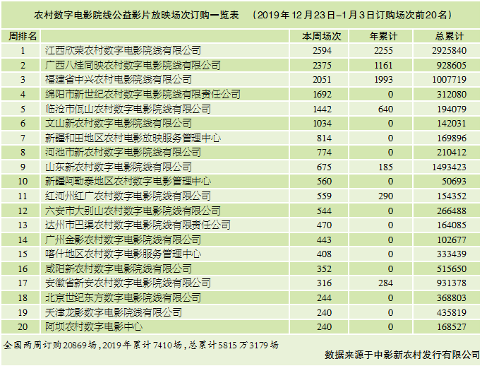 1578491994.png 1578491994.png