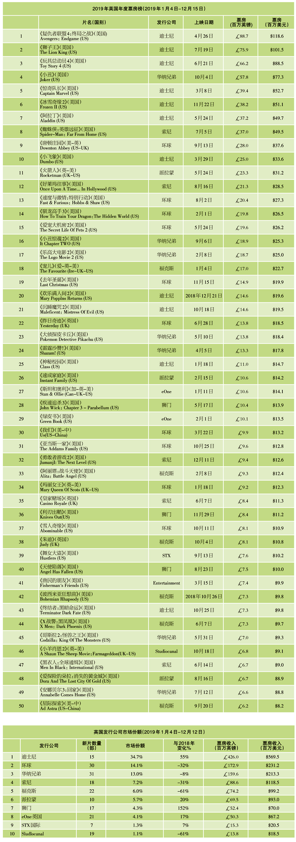 1579092543.jpg 1579092543.jpg