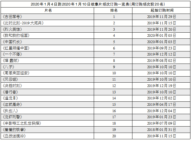 1579097256.png 1579097256.png