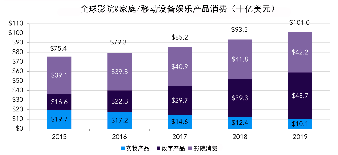 1585130605.png 1585130605.png