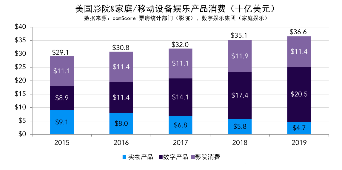 1585130732.png 1585130732.png