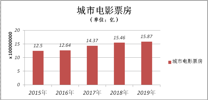 1589371515.png 1589371515.png