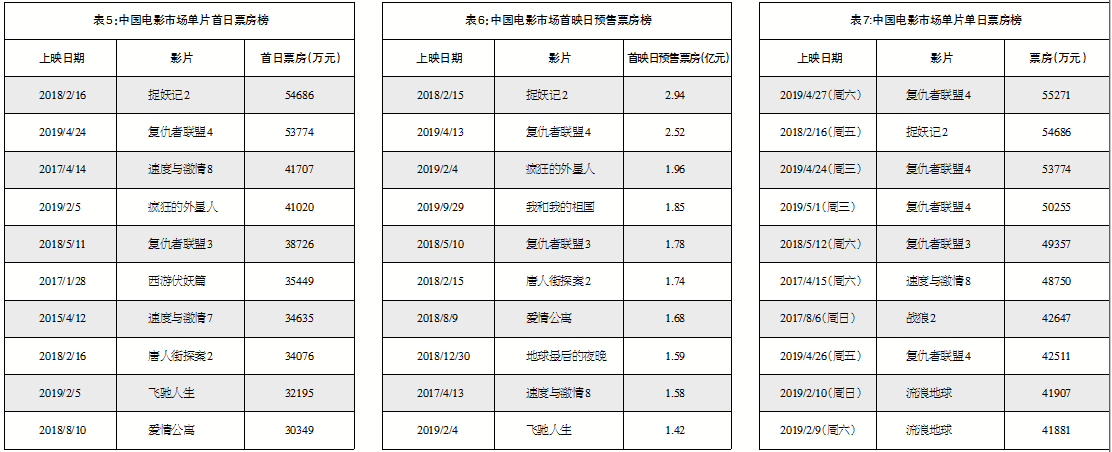 1591182487.png 1591182487.png