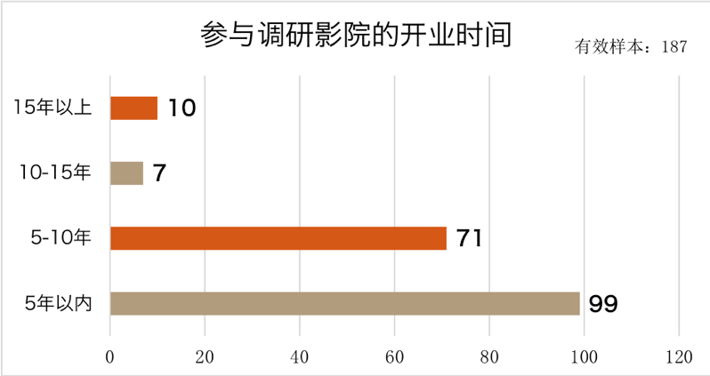 1591183638.png 1591183638.png