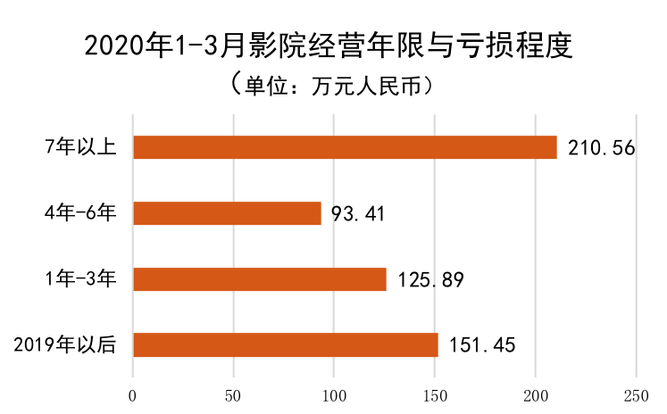 1591183688.png 1591183688.png