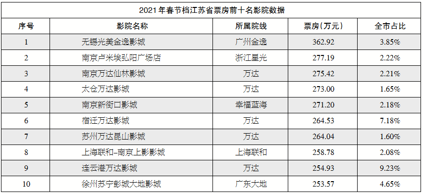 1614174467.png 1614174467.png