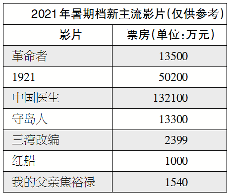 1630592405.png 1630592405.png