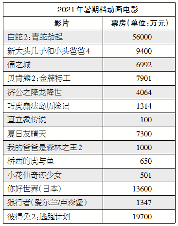 1630592441.png 1630592441.png