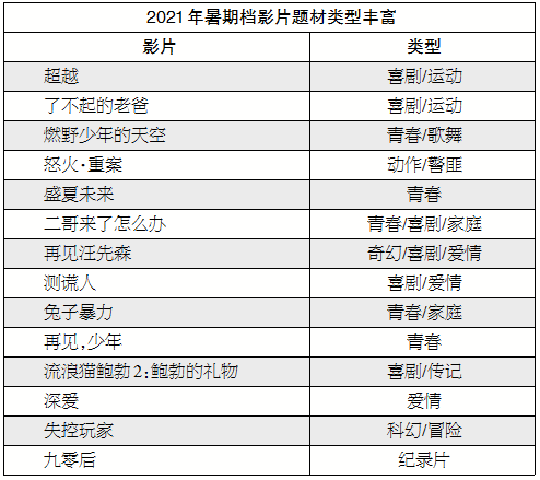 1630592946.png 1630592946.png