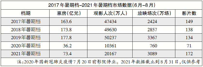 1630593065.png 1630593065.png