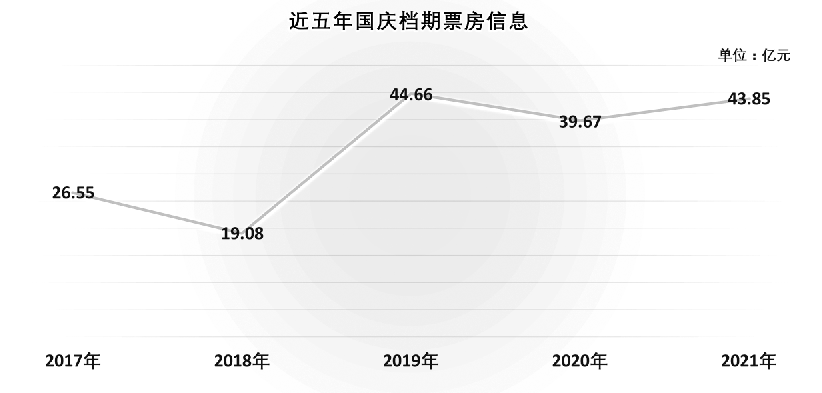 1634113678.png 1634113678.png