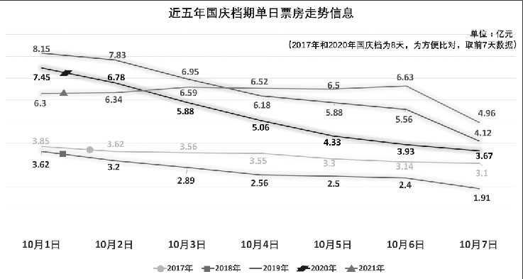 1634113755.png 1634113755.png