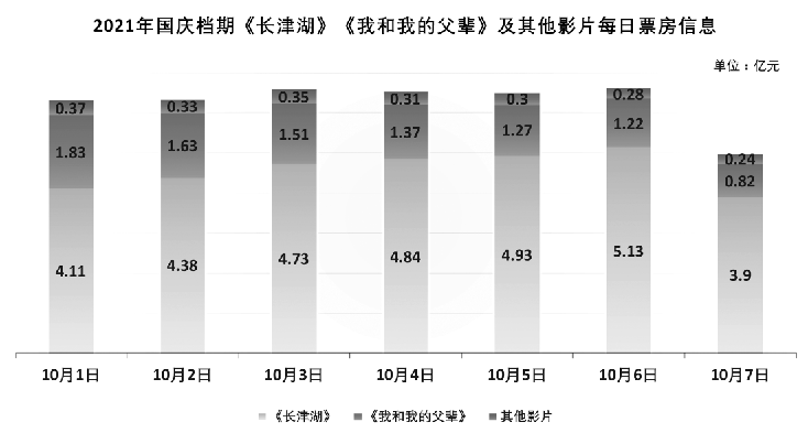 1634113851.png 1634113851.png