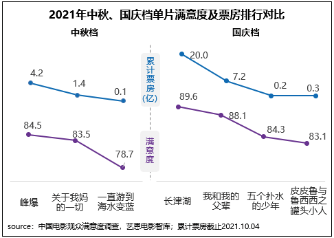 1634114639.png 1634114639.png