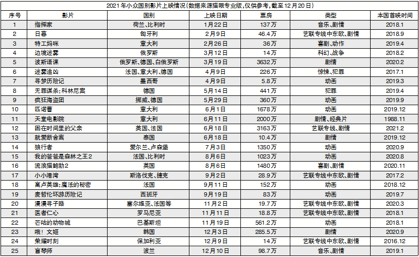 1640179416.png 1640179416.png