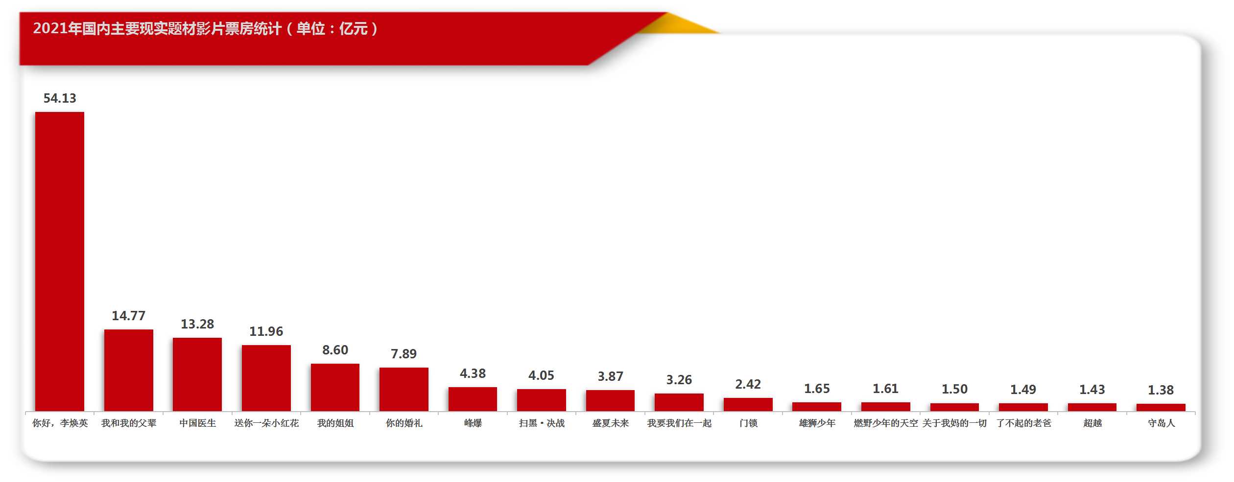 1642582583.jpg 1642582583.jpg