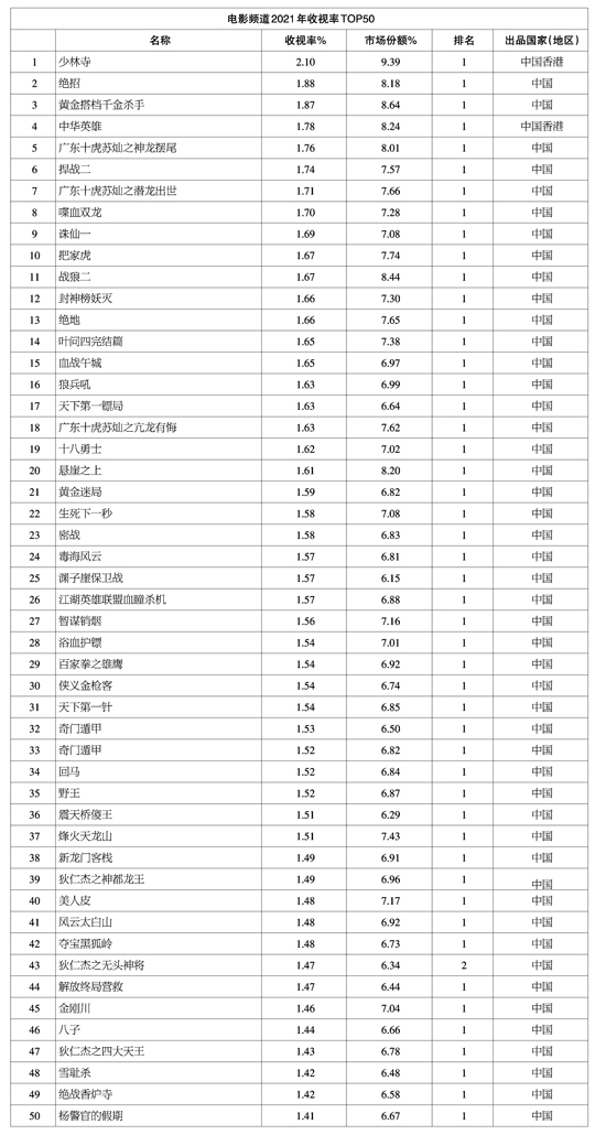 1642583499.jpg 1642583499.jpg