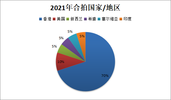 1643187055.png 1643187055.png