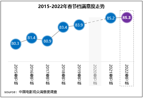 1644422078.png 1644422078.png