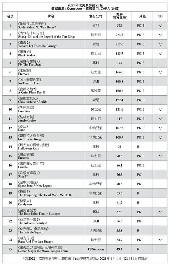 1648630309.jpg 13B_Print.jpg