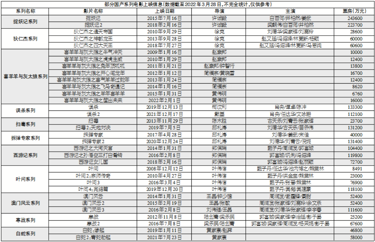 1648636701.png 1648636701.png